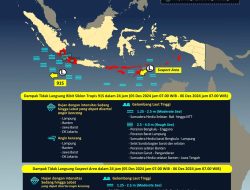 Cuaca Ekstrem Mengancam NTT 5-10 Desember 2024