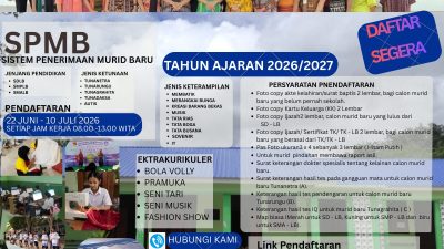 Pendidikan Inklusif Kota Kupang Diperluas, Masyarakat Manfaatkan Kesempatan Belajar